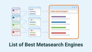 Metasearch engine 2026 interface showing AI-powered aggregated search results from multiple search engines