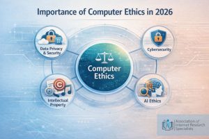 Image showing the importance of computer ethics in 2026 including AI ethics, cybersecurity, data privacy, and intellectual property protection.
