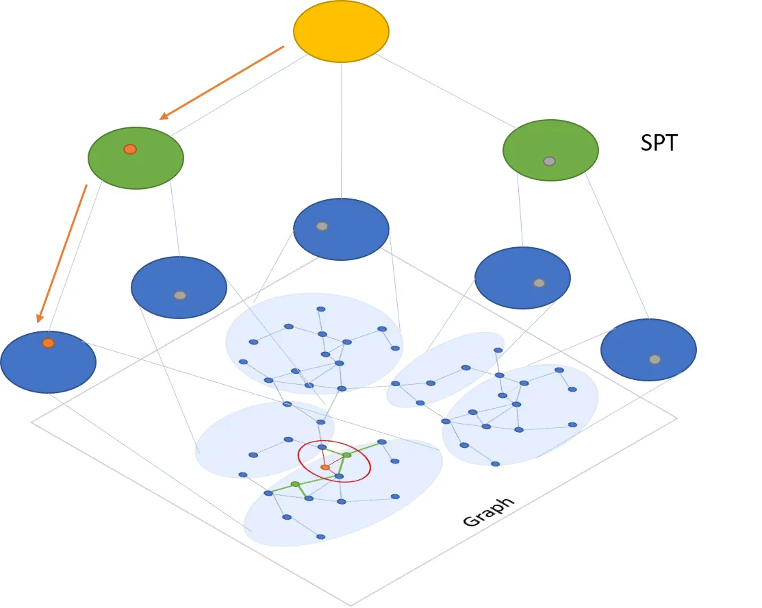 How Search Engines Work: A Guide to Search Engine Algorithms - AOFIRS