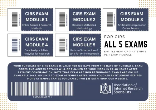Digital CIRS Exam Voucher card with AOFIRS logo and "Admit One" text for the Certified Internet Research Specialist exam.