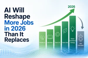 Person collaborating with an AI-powered robot in a modern office, with a growth chart illustrating expanding AI-related job opportunities.