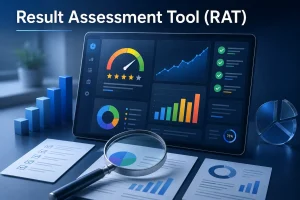 Result Assessment Tool dashboard with charts, checklists, reports, and magnifying glass.
