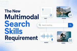 Graphic titled “The New Multimodal Search Skills Requirement” featuring a central search bar connected to text, image, audio, and video content icons.