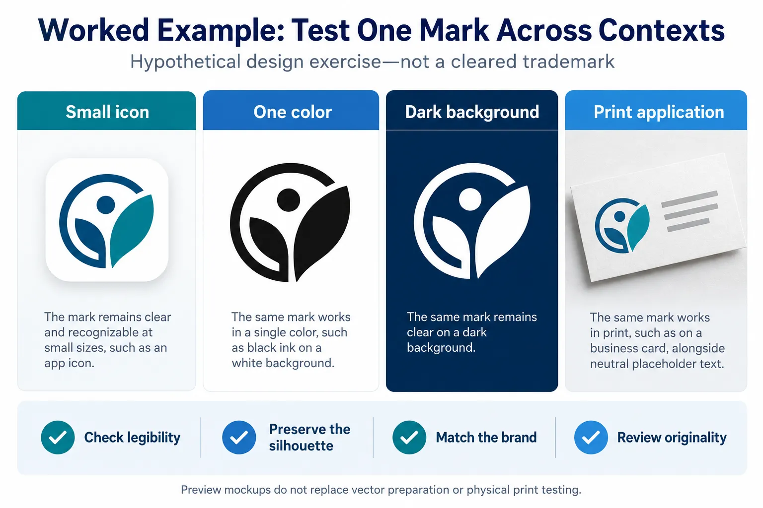 One hypothetical abstract mark appears as a small icon, in one color, on a dark background and on a business-card mockup.