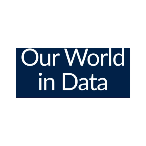Our World in Data logo