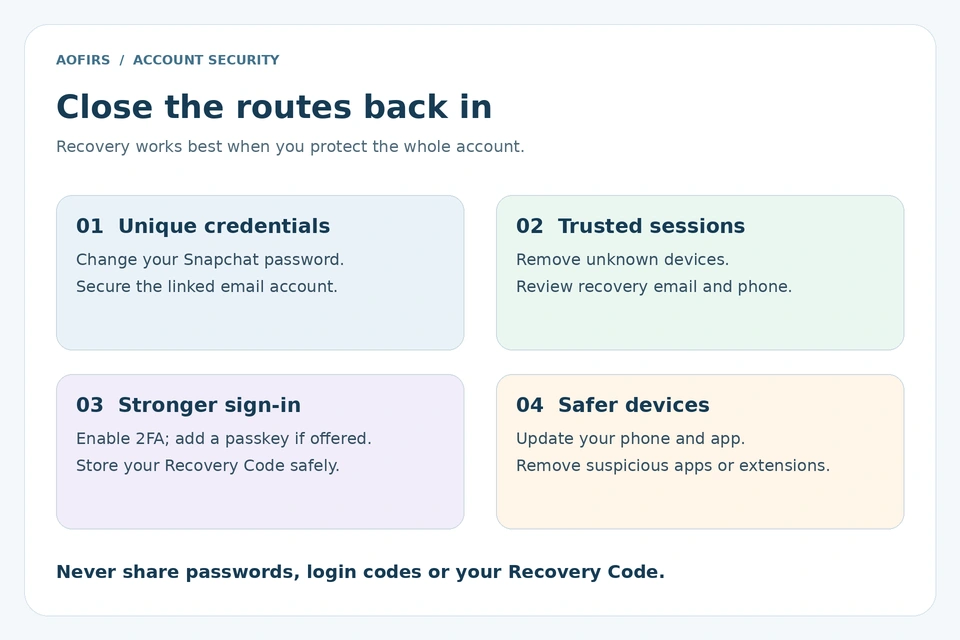 Four account security layers: unique credentials, trusted sessions, stronger authentication and safer devices