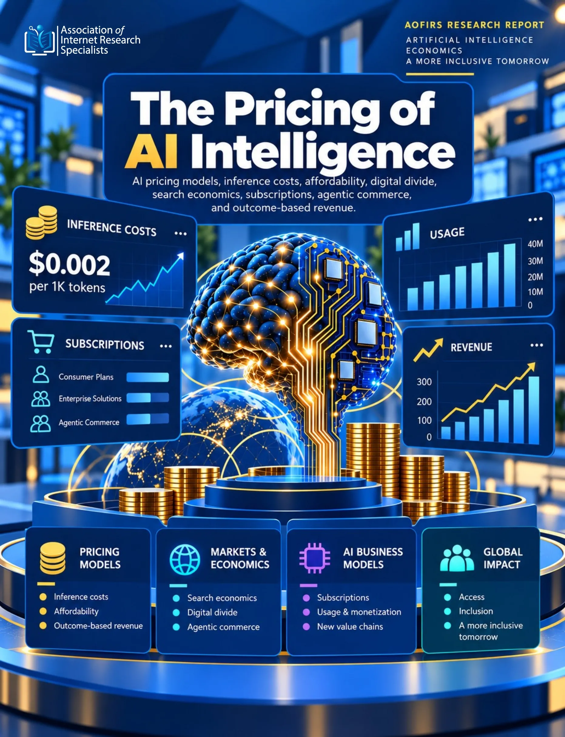 The Pricing of AI Intelligence research report about AI pricing models, AI credits, and the economics of artificial intelligence